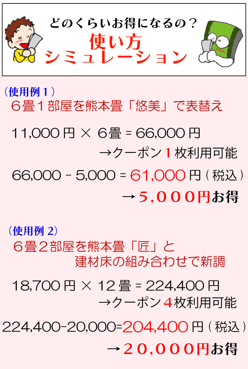どれくらいお得になる？クーポン使用シミュレーション